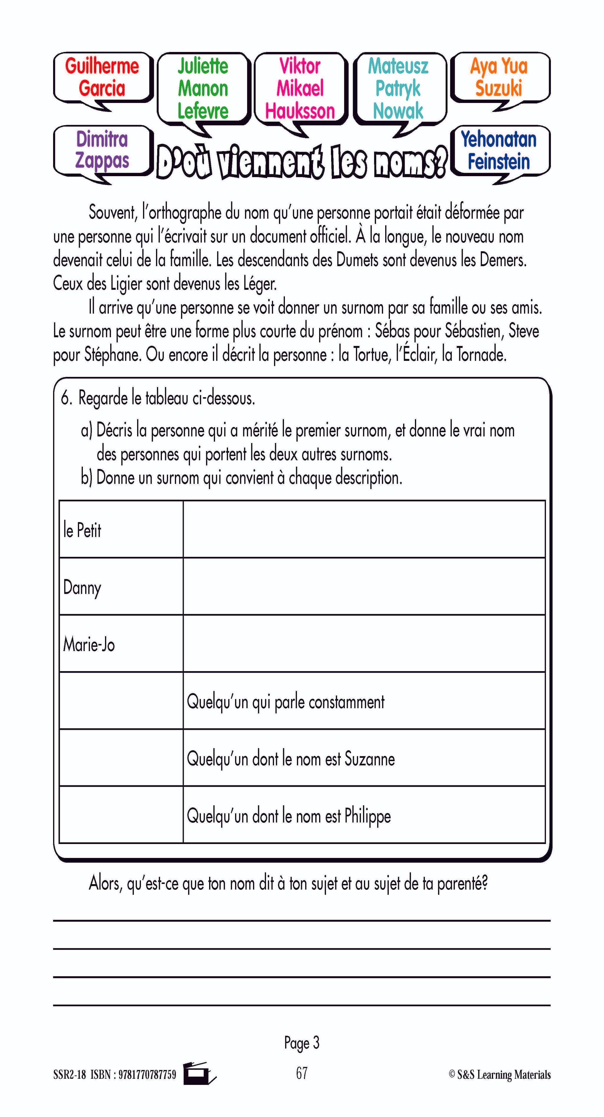 C'est un fait :  « D'où viennent les noms? » 6e année