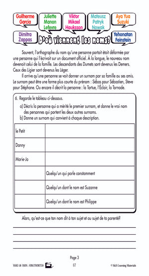 C'est un fait :  « D'où viennent les noms? » 6e année