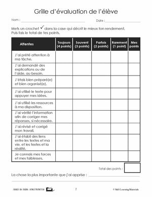 C'est un fait :  « Cartographie » 6e année