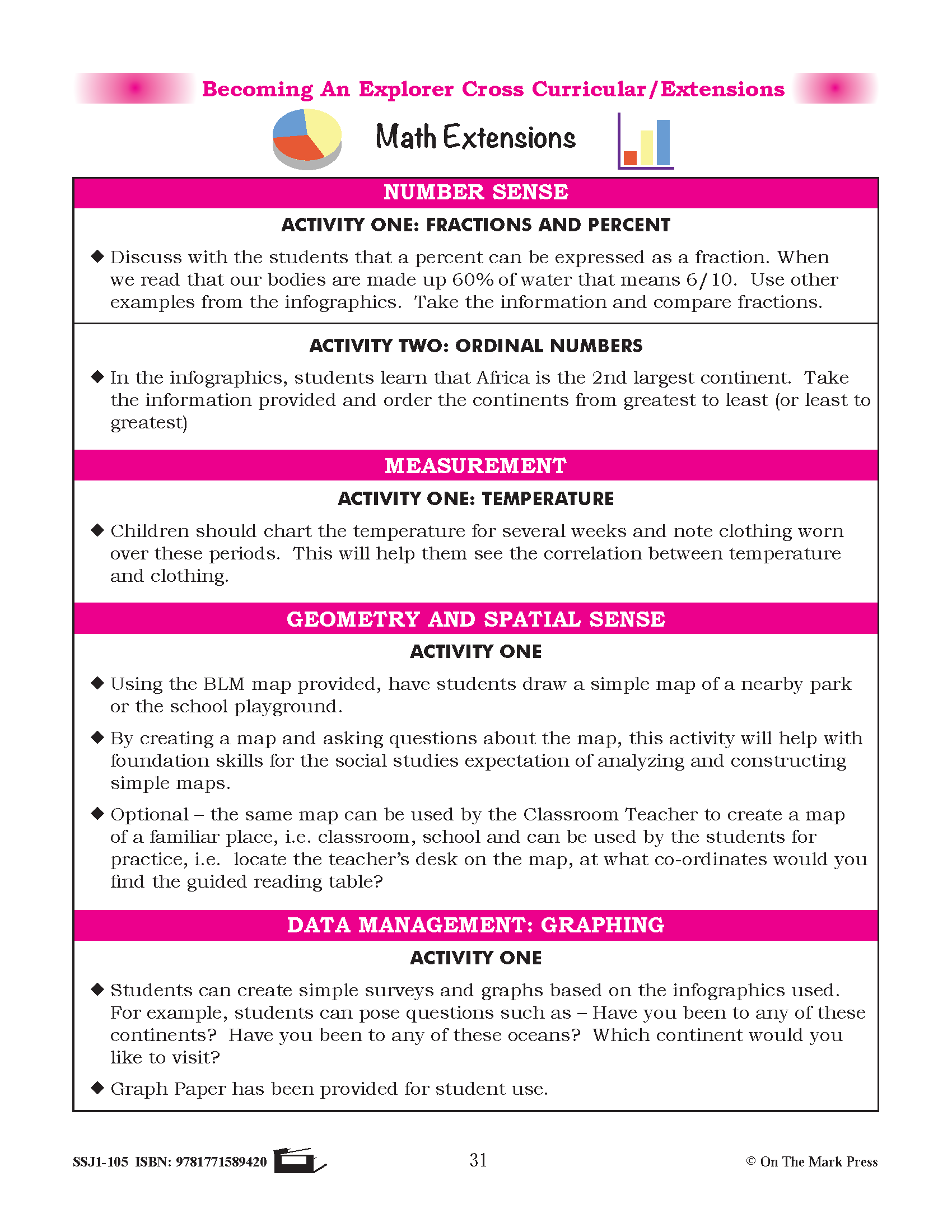 Ontario Grade 2 Social Studies Curriculum Savings Bundle!