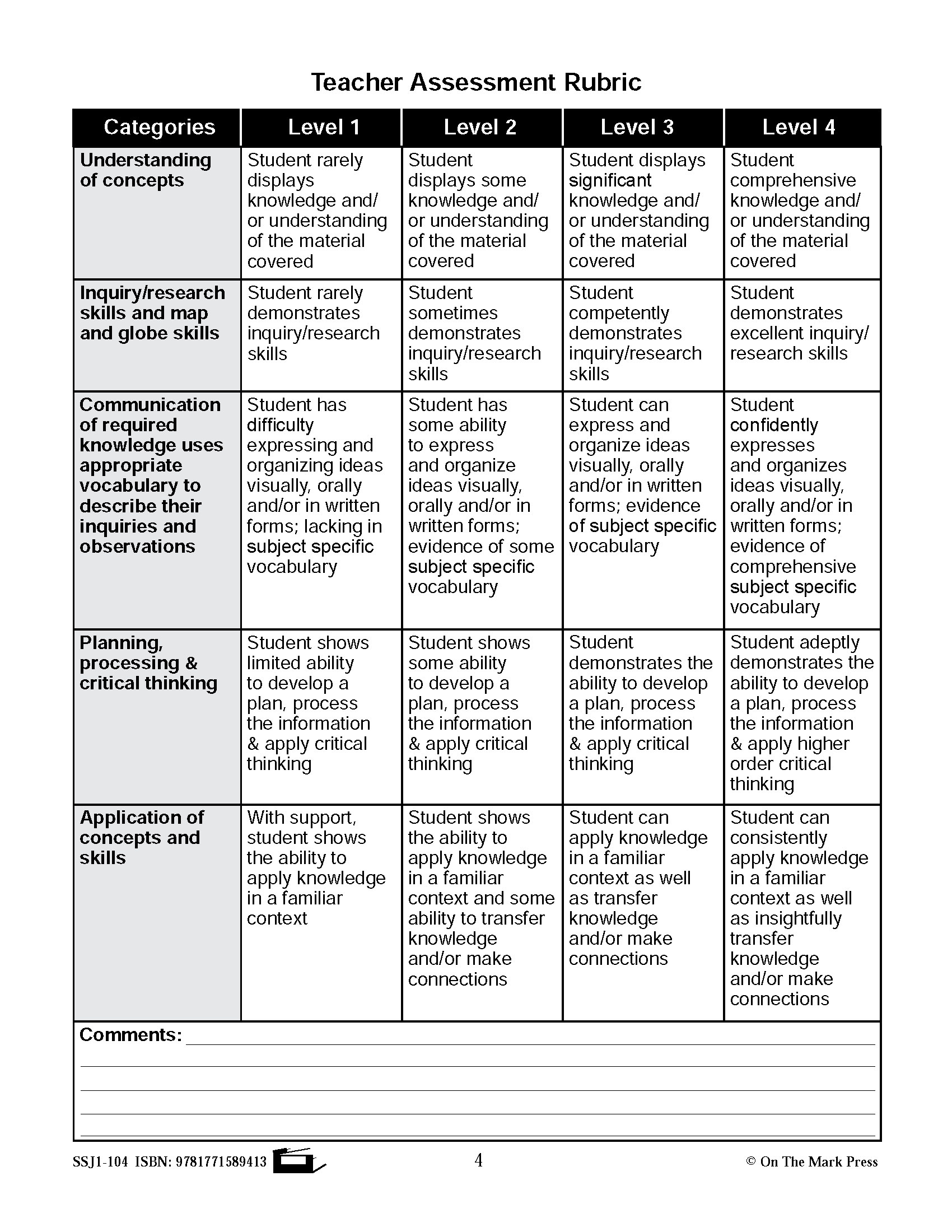 Ontario Grade 2 Social Studies Curriculum Savings Bundle!