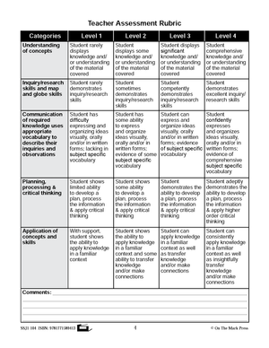 Ontario Grade 2 Social Studies Curriculum Savings Bundle!