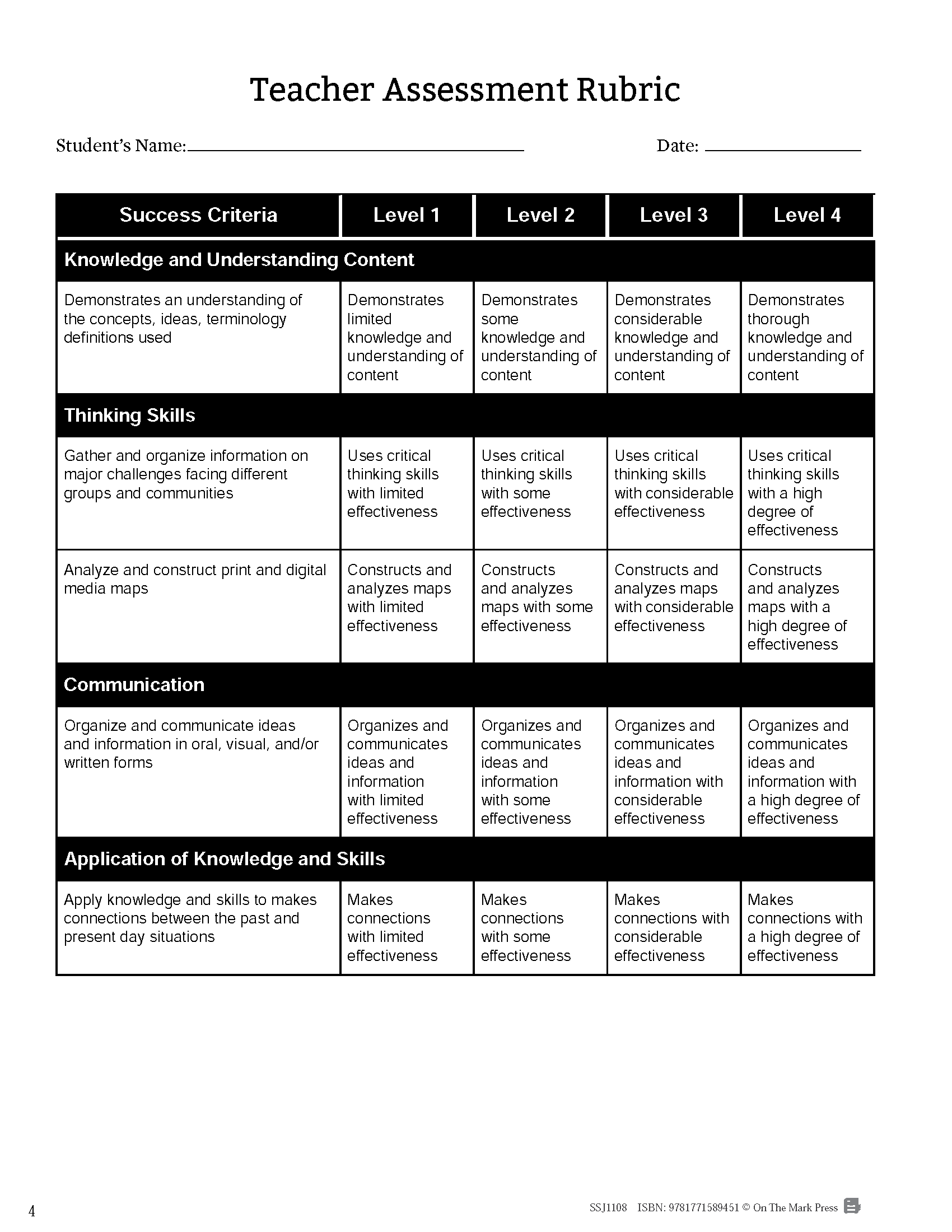 Ontario Grade 4 Social Studies Curriculum Savings Bundle!