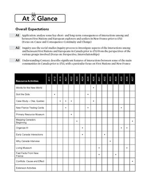 Ontario Grade 5 Social Studies Curriculum Savings Bundle!
