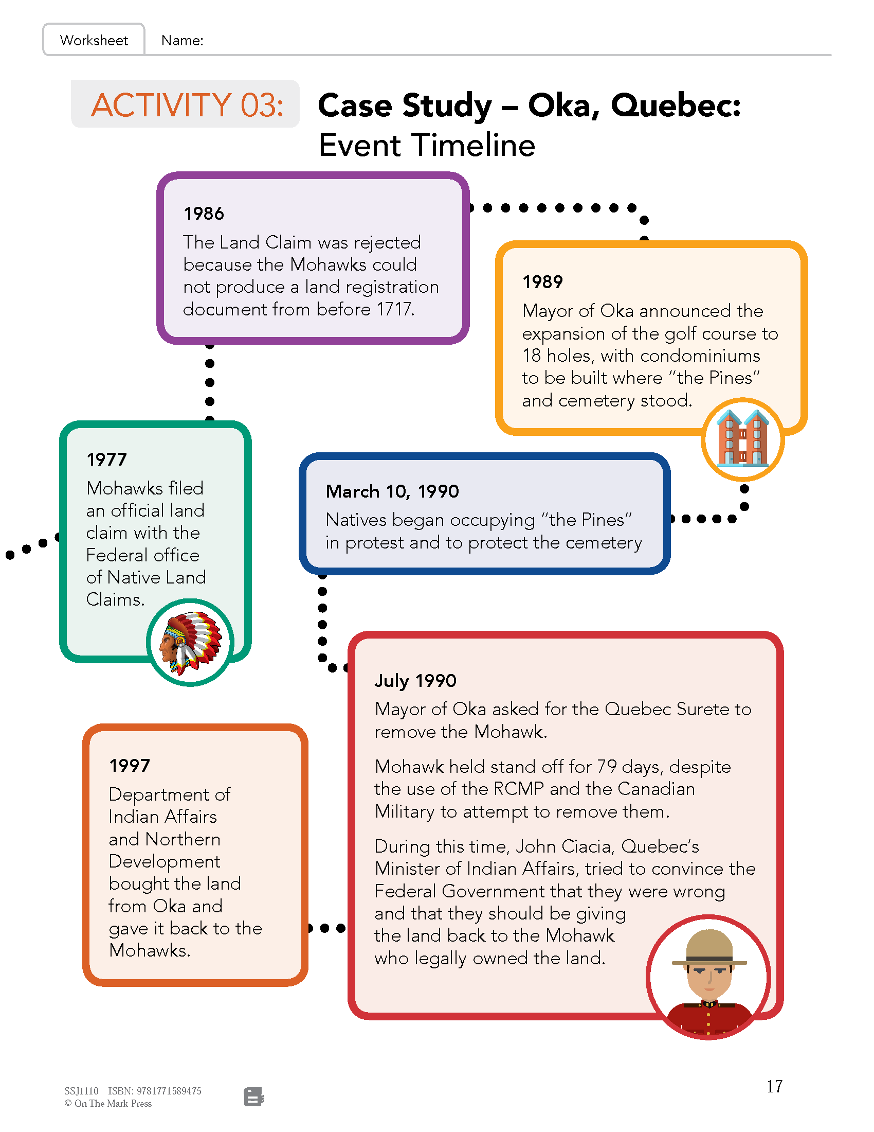 Ontario Grade 5 Social Studies Curriculum Savings Bundle!