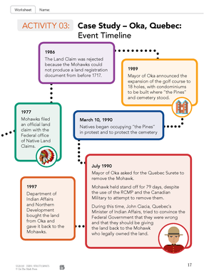 Ontario Grade 5 Social Studies Curriculum Savings Bundle!