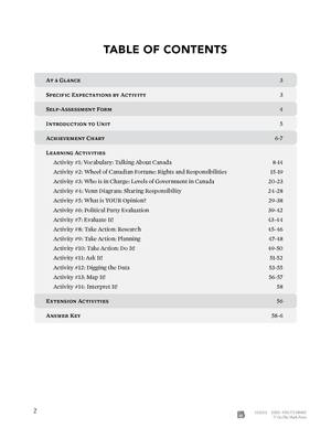 Ontario Grade 5 Social Studies Curriculum Savings Bundle!