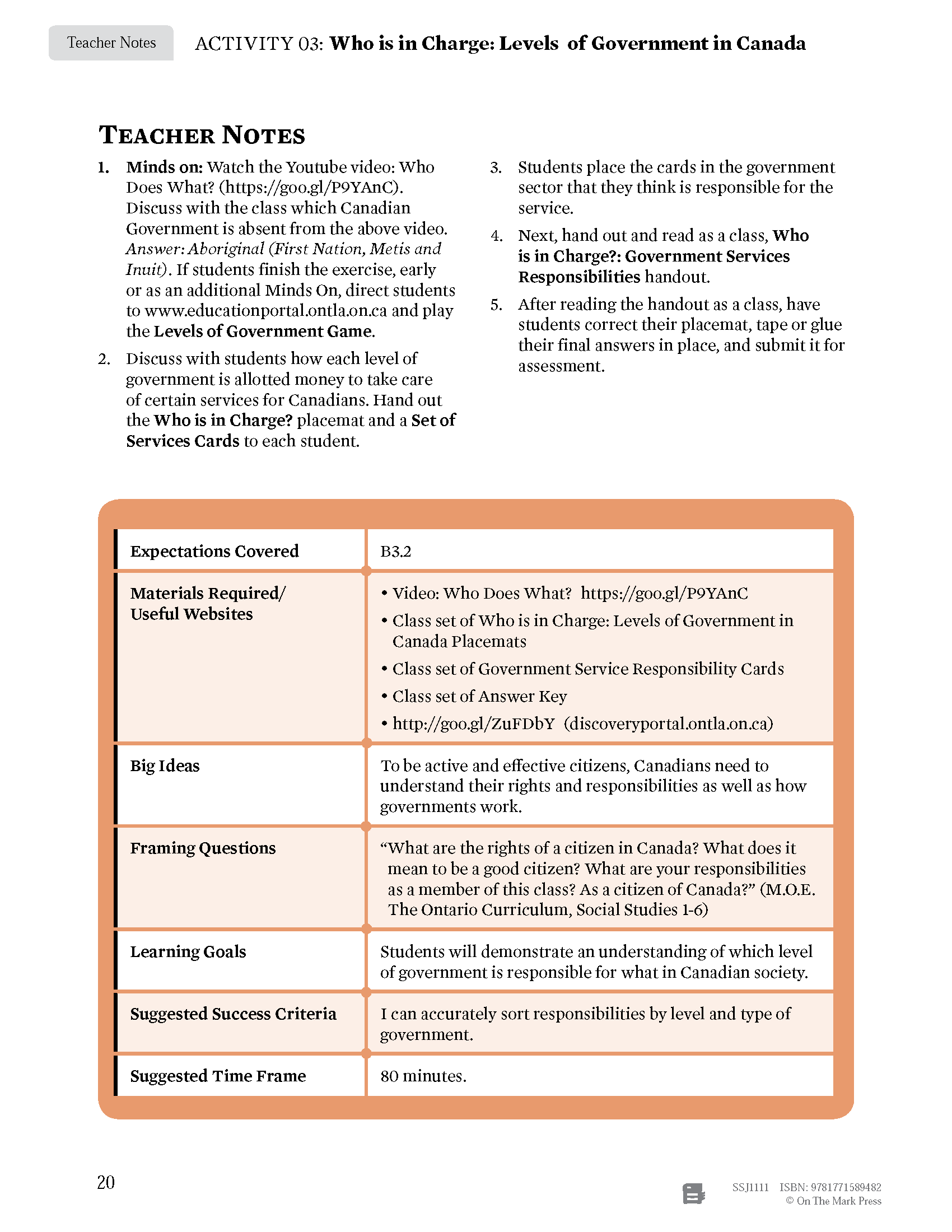 Ontario Grade 5 Social Studies Curriculum Savings Bundle!