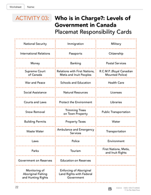Ontario Grade 5 Social Studies Curriculum Savings Bundle!