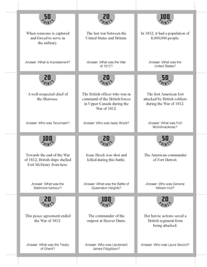 Ontario Grade 7 History Curriculum Savings Bundle!