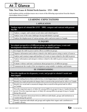 Ontario Grade 7 History Curriculum Savings Bundle!