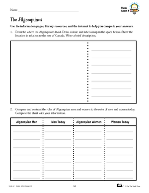 Ontario Grade 7 History Curriculum Savings Bundle!