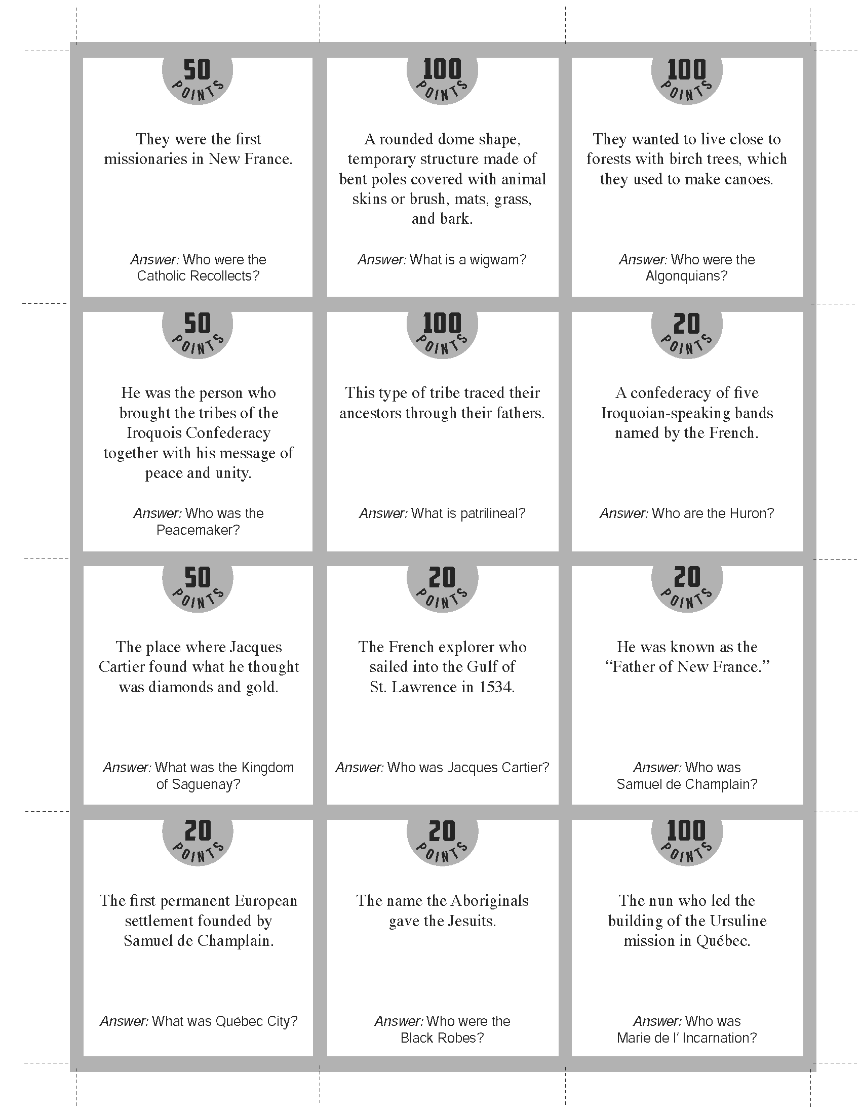 Ontario Grade 7 History Curriculum Savings Bundle!