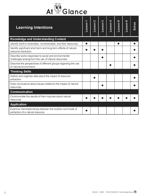Ontario Grade 7 Geography Curriculum Savings Bundle!