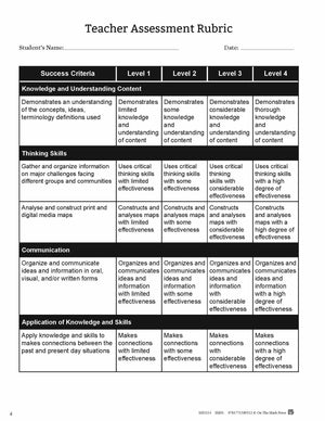 Ontario Grade 7 History & Geography 4 Book Curriculum Savings Bundle!
