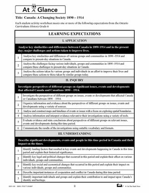 Ontario Grade 8 History & Geography 4 Book Curriculum Savings Bundle!