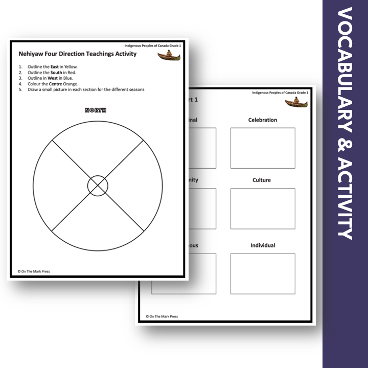 Learning About the Nehiyawak Nation Grade 1 Google Slides & Printables Distance Learning
