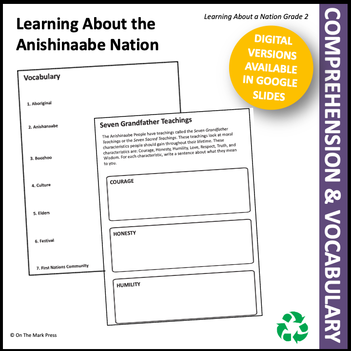 Learning About the Anishinaabe Nation Grade 2 Google Slides & Printables Distance Learning