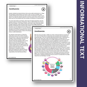 Canada's Constituencies Google Slides & Printables! Interest Level Gr. 4-8, Reading Level Gr. 7-8