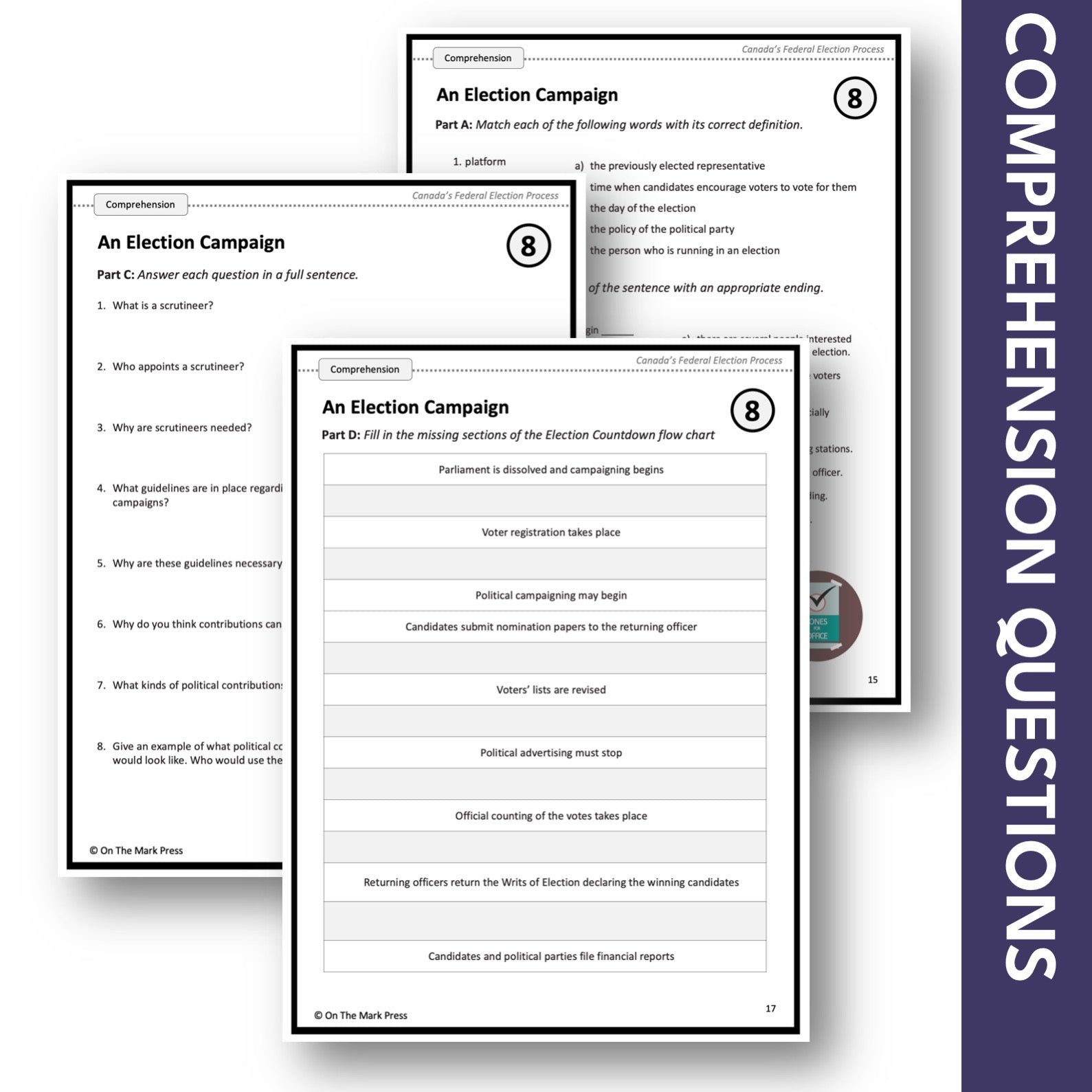 The Election Campaign Google Slides & Printables! Interest Level Gr. 4-8, Reading Level Gr. 7-8