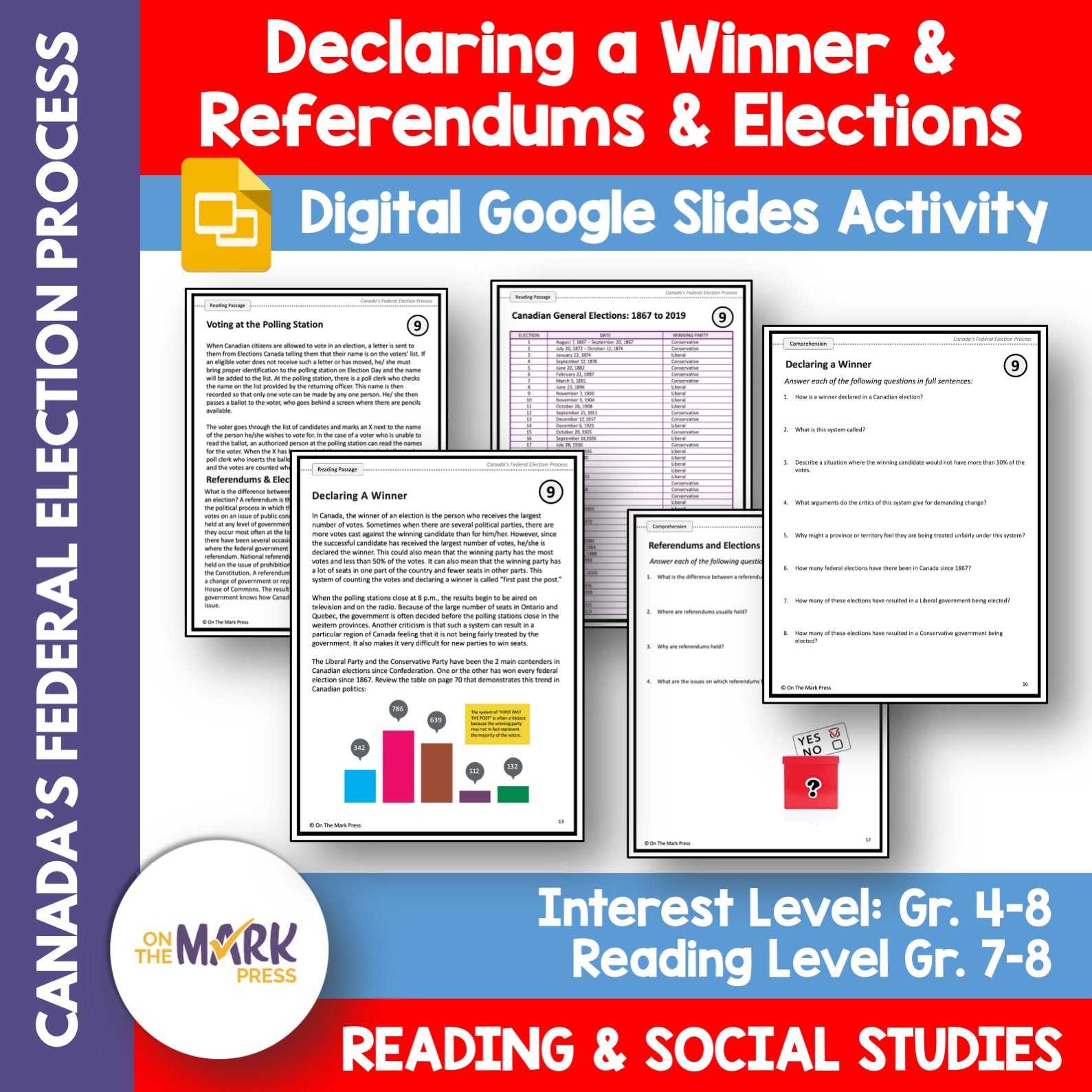 Declaring a Winner - Referendums & Elections Google Slides & Printables! Interest Level Gr. 4-8, Reading Level Gr. 7-8