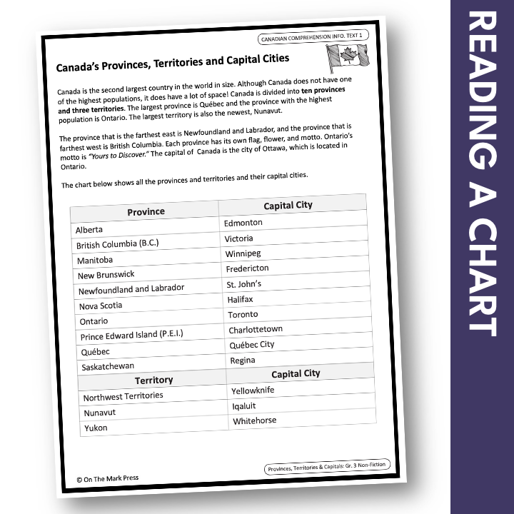 Canada's Provinces, Territories & Capital Cities Reading Gr. 3-4 Google Slides