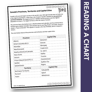 Canada's Provinces, Territories & Capital Cities Reading Gr. 3-4 Google Slides