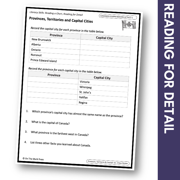 Canada's Provinces, Territories & Capital Cities Reading Gr. 3-4 Google Slides