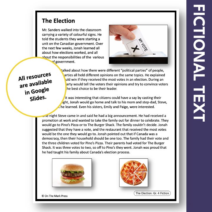 The Election: A CDN Social Studies Reading Lesson Gr. 3-4 Google Slides & Printables