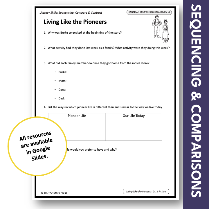Living Like Pioneers: A CDN Social Studies Reading Lesson Gr. 3-4 Google Slides
