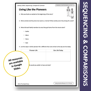 Living Like Pioneers: A CDN Social Studies Reading Lesson Gr. 3-4 Google Slides