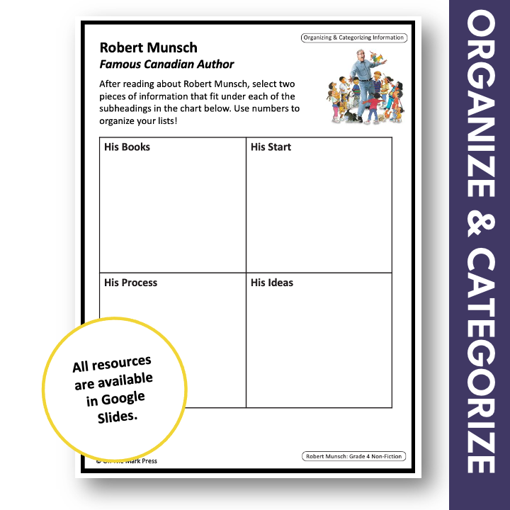 Robert Munsch - A Social Studies and Reading Google Slide Activity Gr. 3-4
