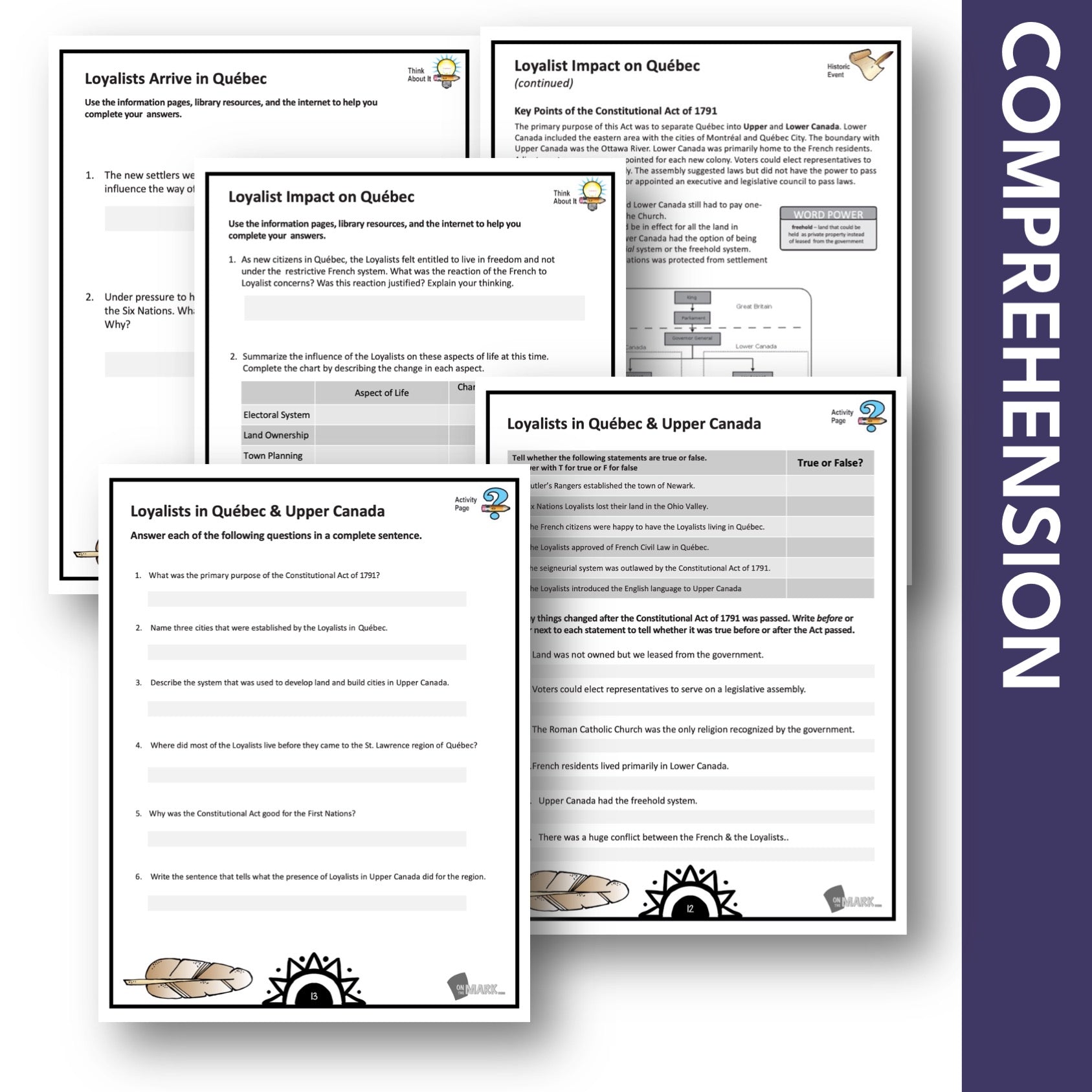 Loyalists Arrive in Quebec & Upper Canada Grade 7 Google Slides Lesson & Printables