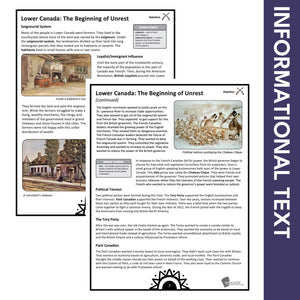 Lower Canada: The Beginning of Unrest Grade 7 Google Slides Lesson & Printables