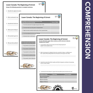 Lower Canada: The Beginning of Unrest Grade 7 Google Slides Lesson & Printables