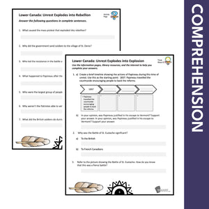 Lower Canada: Unrest Explodes into Rebellion Grade 7 Google Slides Lesson & Printables