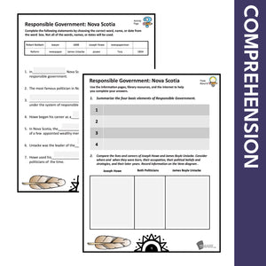 Nova Scotia & It's Political Leaders from 1800-1850 Grade 7 Google Slides Lesson & Printables