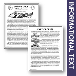 Earth's Crust Making Mountains Grades 6-8 Google Slides & Printables