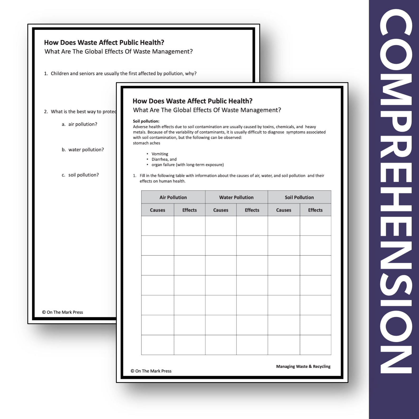 The Effects of Waste on Public Health Grades 6-8 Google Slides & Printables