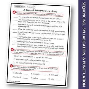 Canadian Insects: Monarch Butterfly's Life Story Reading Gr 1-3 Google Slides