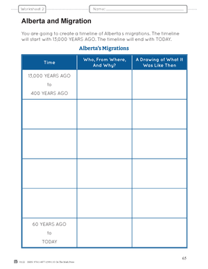 Alberta Grade 4 Social Studies: The Land, Histories and Stories