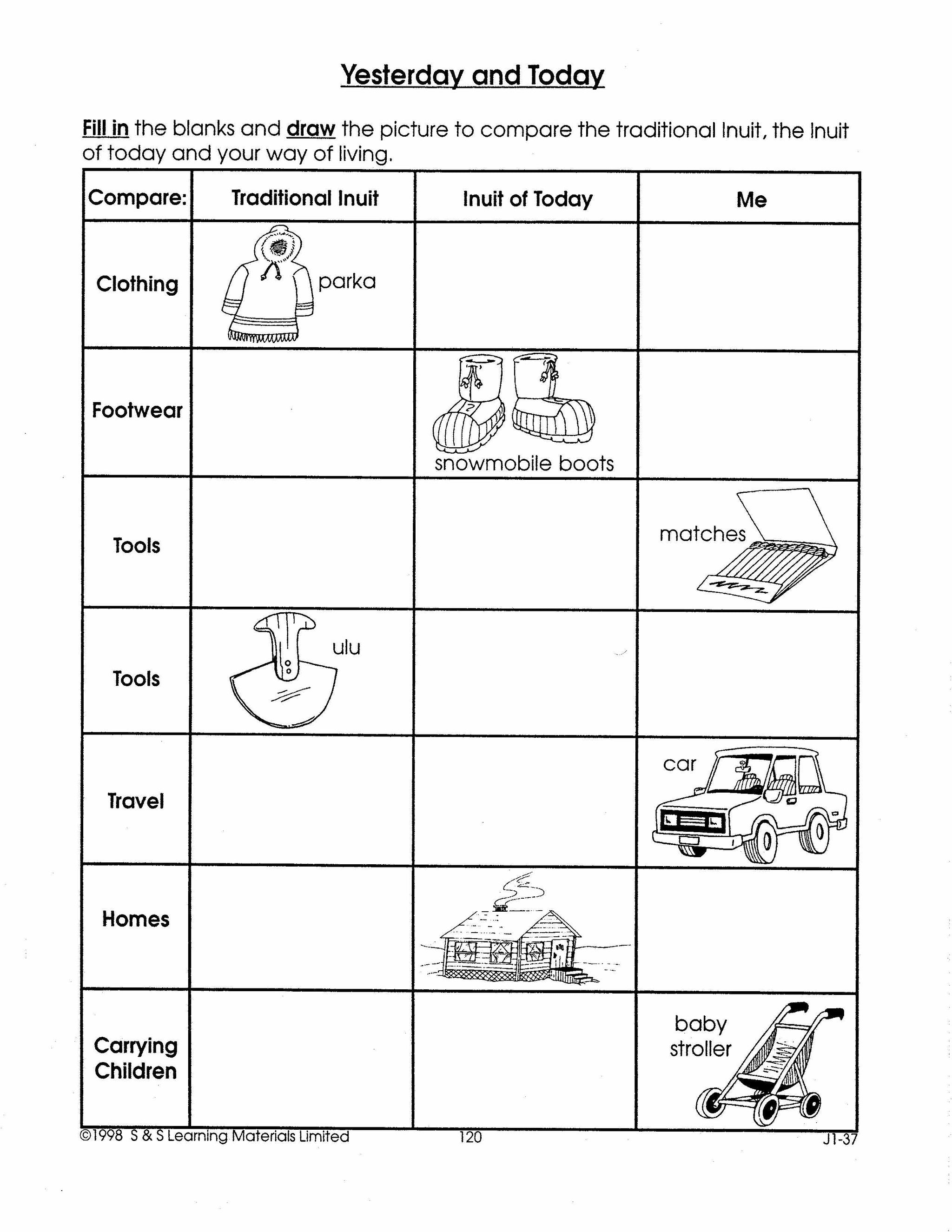 The Canadian Arctic Inuit Grades 2-3