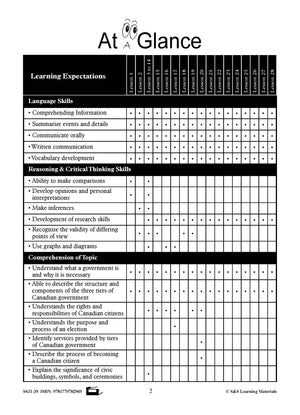 Our Canadian Governments Grades 5-8