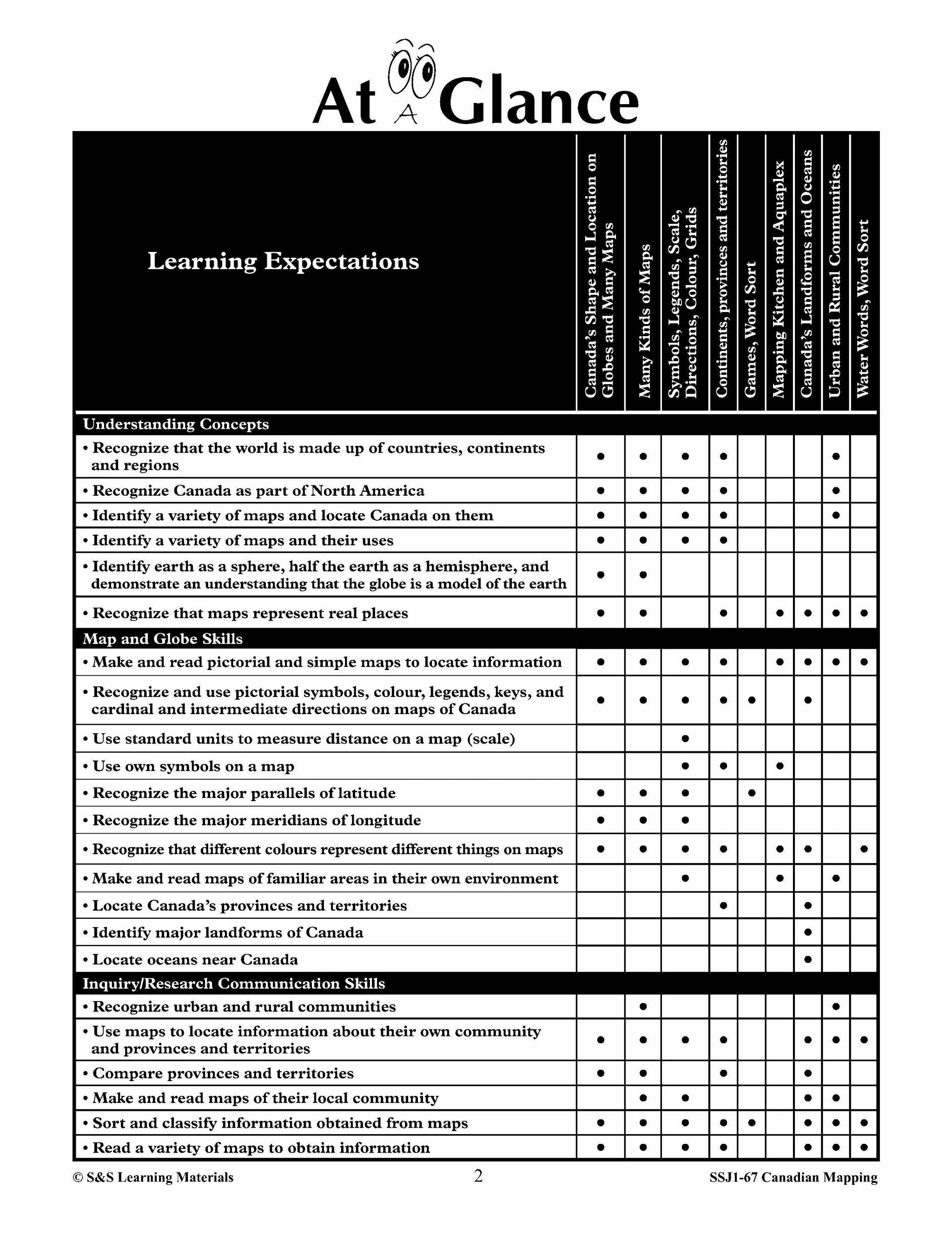 Canadian Mapping Skills: Developing and Using Mapping Skills Grades 2-3