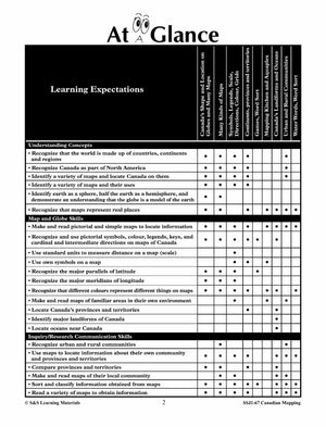 Canadian Mapping Skills: Developing and Using Mapping Skills Grades 2-3