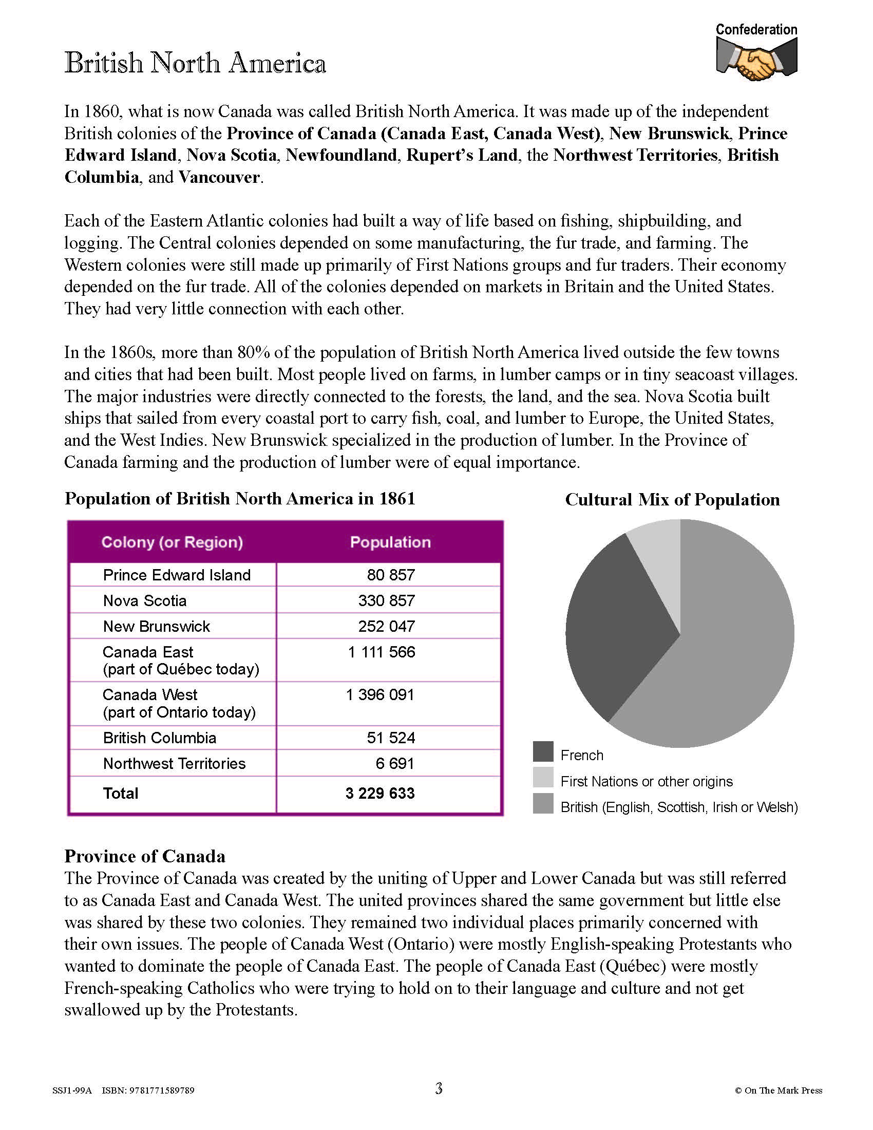Creating Canada 1850-1890 Grade 8 - 10/pk Readers