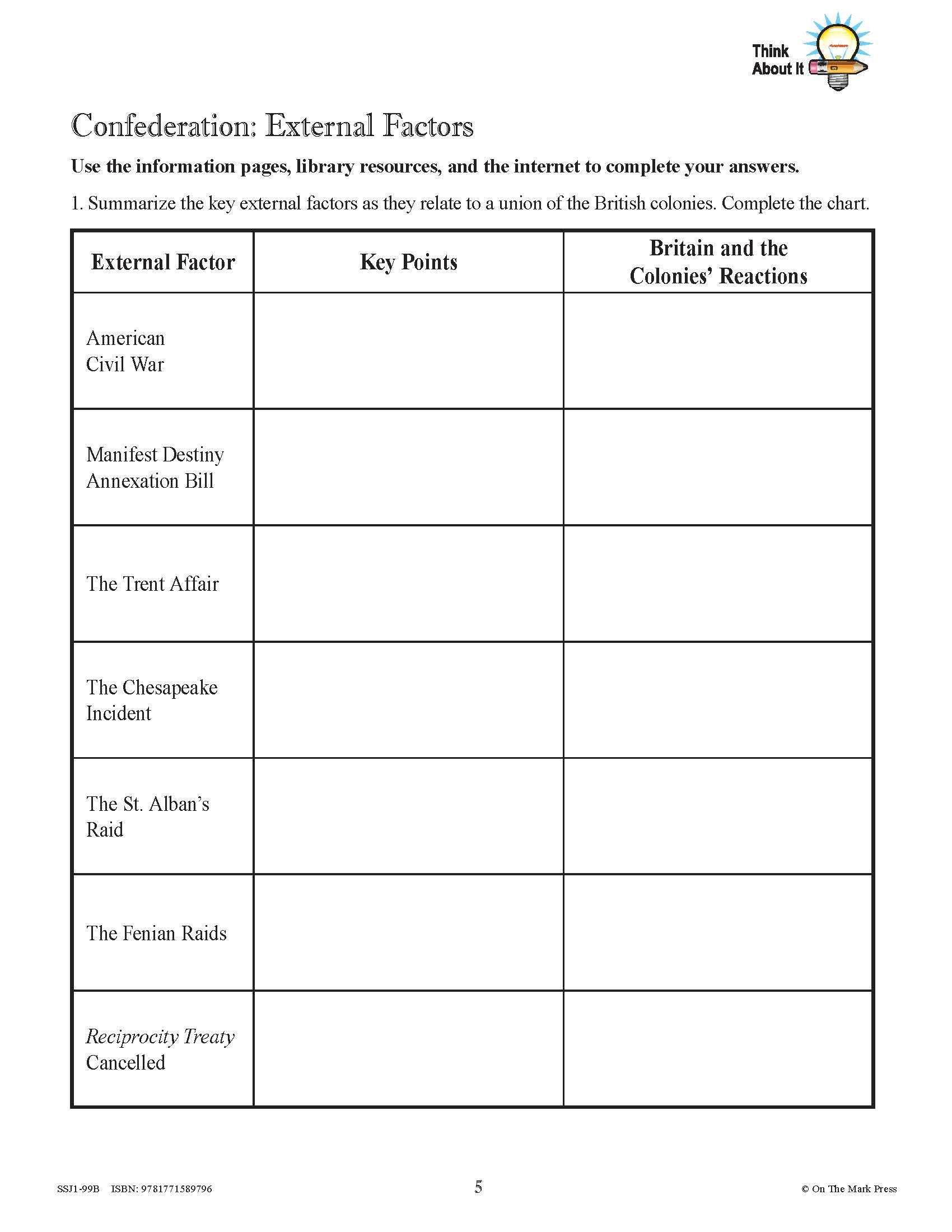 Creating Canada 1850-1890 Grade 8 - 10/pk workbooks