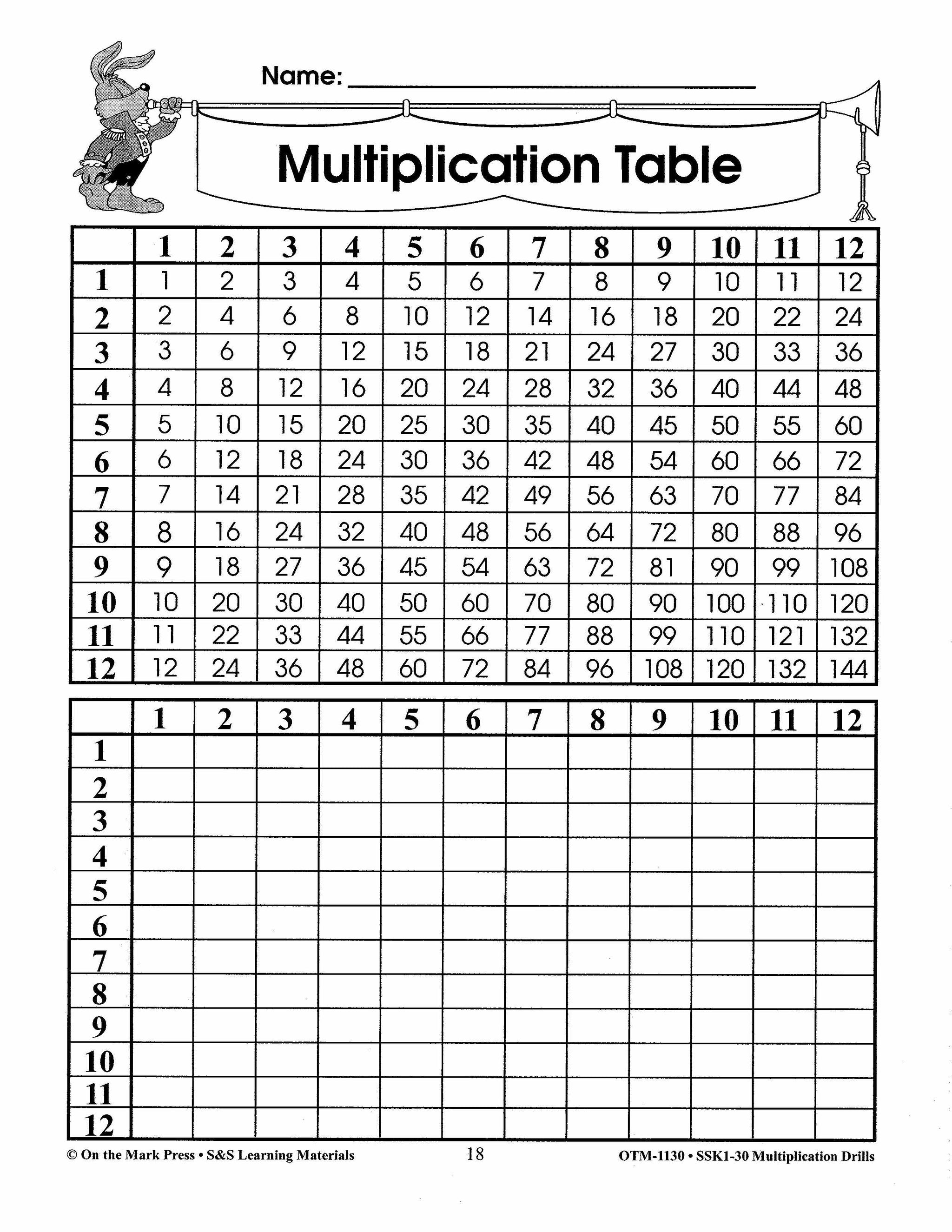 Multiplication Drills Grades 4-6
