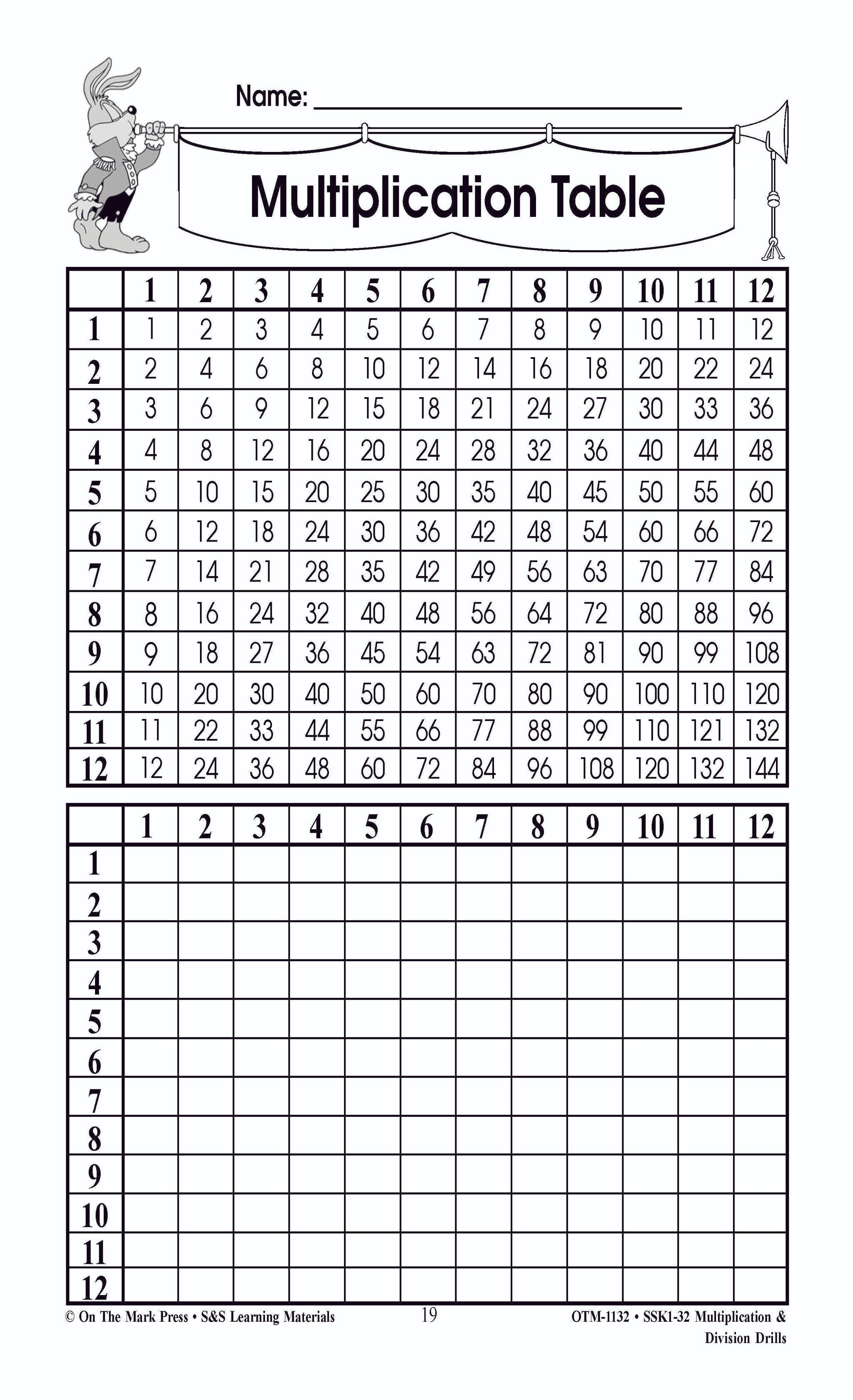 Multiplication & Division Drills Bundle! Grades 4-6