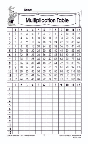 Multiplication & Division Drills Bundle! Grades 4-6